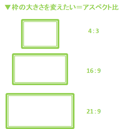 フィモーラ_クロップ_アスペクト比_アスペクト比説明