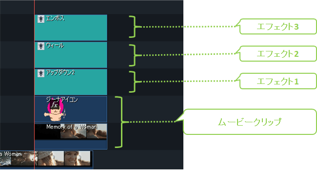 フィモーラ_エフェクト_操作方法_トラック合成1