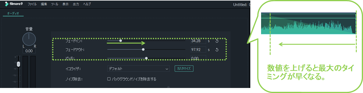 7_フィモーラ_ミュージック_BGM_クリップ追加_方法_ミュージックトラックに入れる_フェードアウト