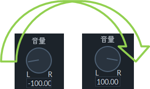 _フィモーラ_音量_左右比率_