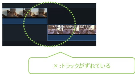 トランジションが合成できないケース　トラックズレのクリップ　図解