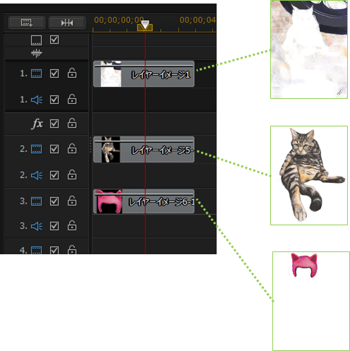 用語集_タイムライン_縦軸_イメージ_クリップ分解図_レイヤー