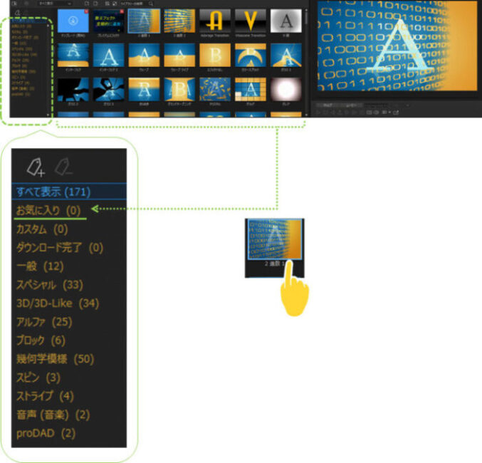 パワーディレクター_トランジション_操作方法_トランジションルーム_フォルダわけ