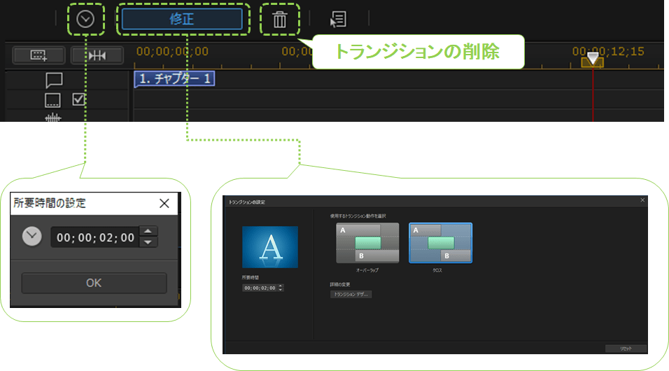 パワーディレクター_トランジション_操作方法_合成_トランジションの設定_ウインドウ説明