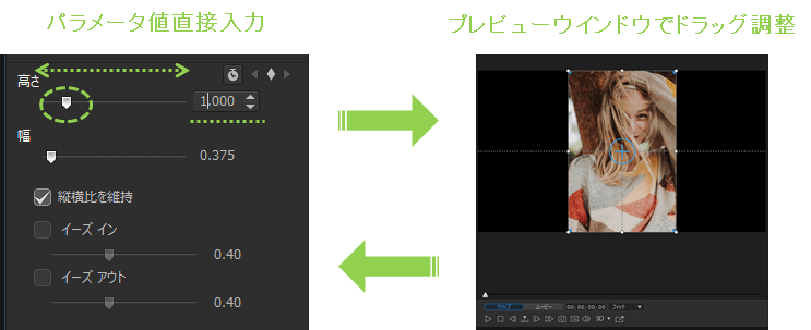 パワーディレクター_キーフレーム_操作方法_ズーム_パラメータ調整_直接入力_プレビューウインドウで入力