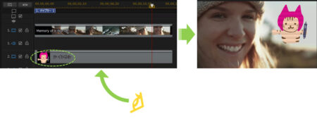パワーディレクター_エフェクト_操作方法_クリップ合成とトラック合成の違い_比較画像_クリップ合成