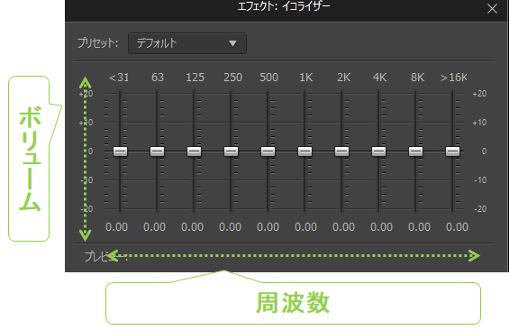 パワーディレクター_オーディオ_使えるオーディオエディター_イコライザー