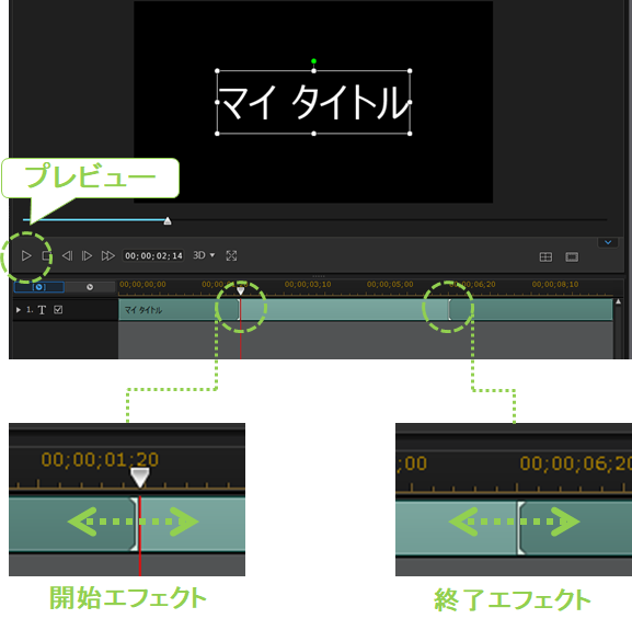 パワーディレクター_タイトルクリップ_タイトルデザイナー_タイムライン_エフェクト_開始エフェクト_終了エフェクト_purebyu-