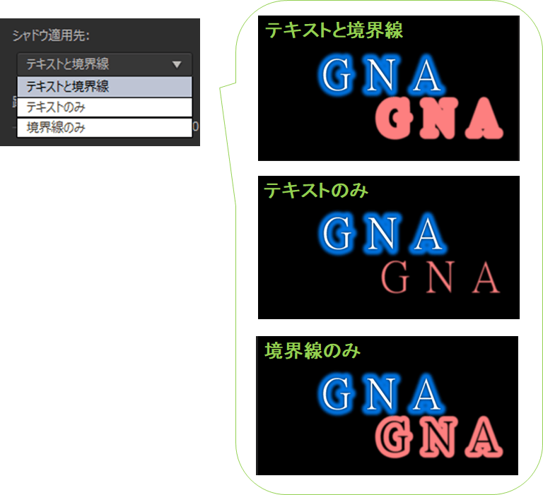 パワーディレクター_タイトルクリップ_タイトルデザイナー_ドロップシャドウ_シャドウ適用先