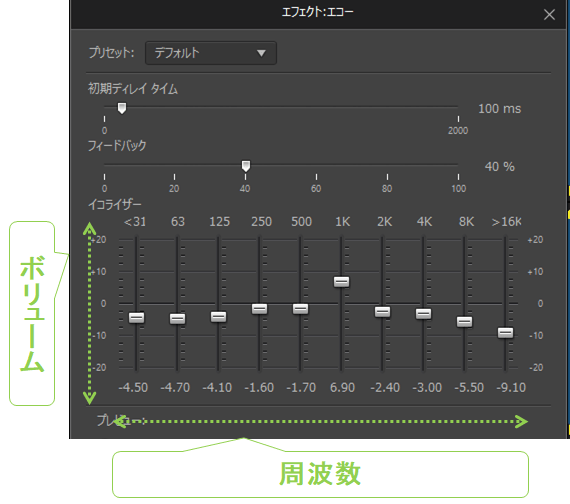 パワーディレクター_オーディオ_使えるオーディオエディター_エコー