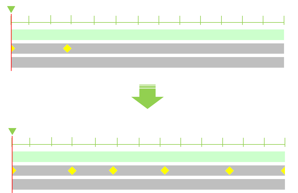 パワーディレクター_キーフレーム_操作方法_PIPデザイナー_細分化_なだらかにするコツ_増殖はNG