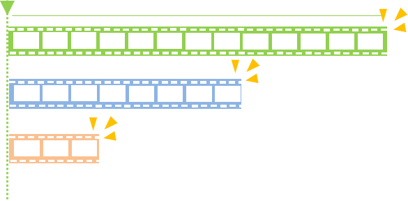 パワーディレクター_クリップ追加方法_イメージ