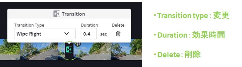 clipchamp_使い方_トランジション5